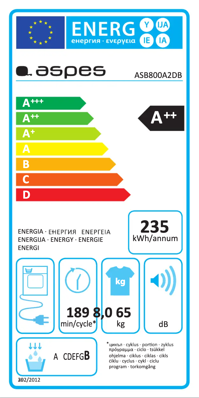 Página 1 del manual Etiqueta energética Aspes ASB800A2DB
