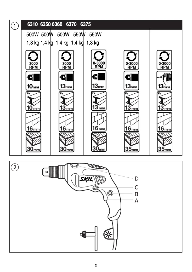 Página 1 del manual Manual de usuario Skil 6360
