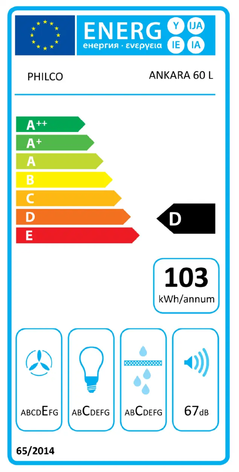 Imagen de la primera página del manual del dispositivo Ankara 60 L