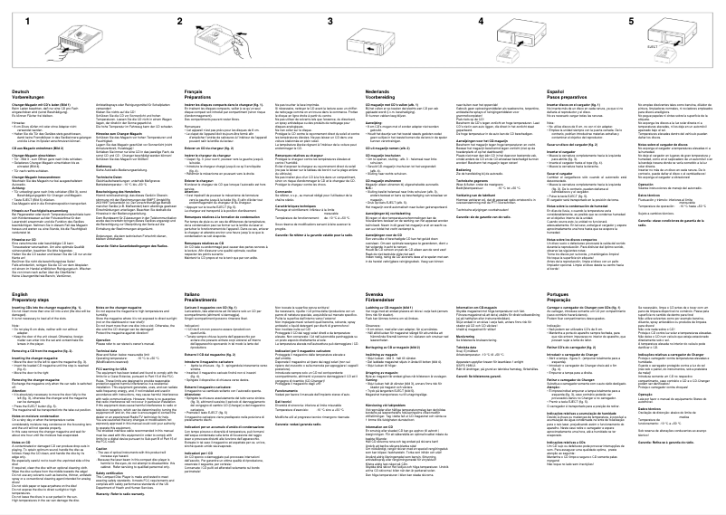 Página 1 del manual Manual de usuario Blaupunkt CDC F07