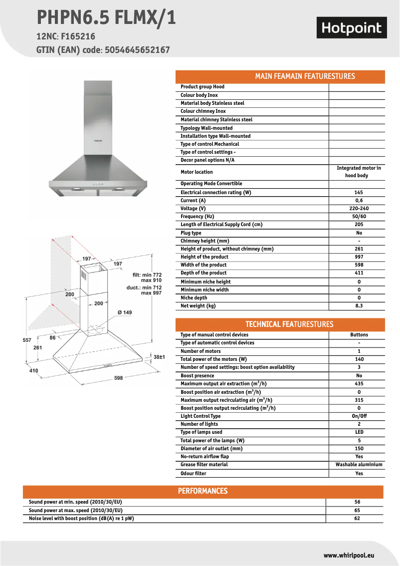 Imagen de la primera página del manual del dispositivo PHPN6.5 FLMX/1