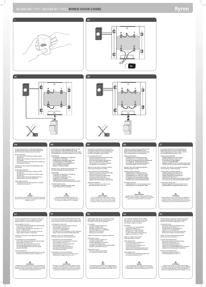 Imagen de la primera página del manual del dispositivo 00.640.80