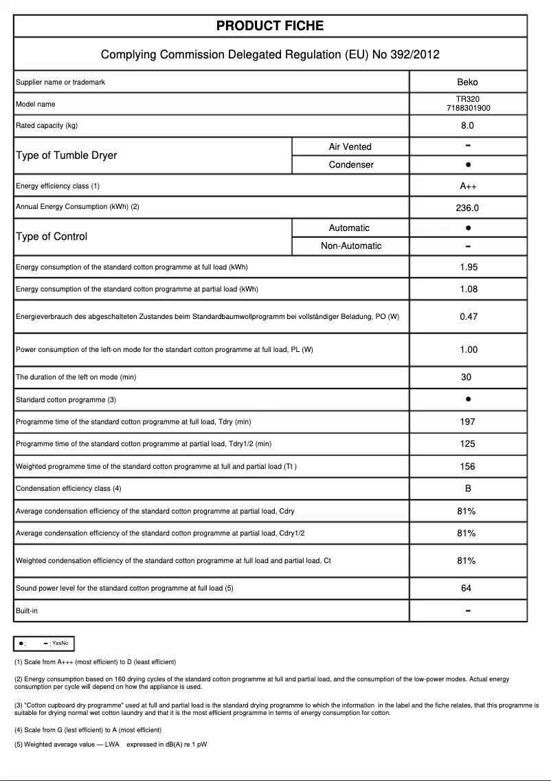 Imagen de la primera página del manual del dispositivo TR320