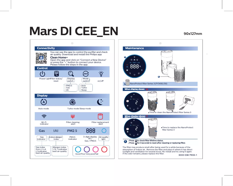 Imagen de la primera página del manual del dispositivo AC3055
