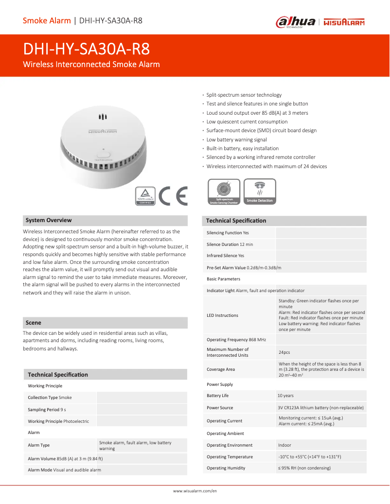 Imagen de la primera página del manual del dispositivo HY-SA30A-R8