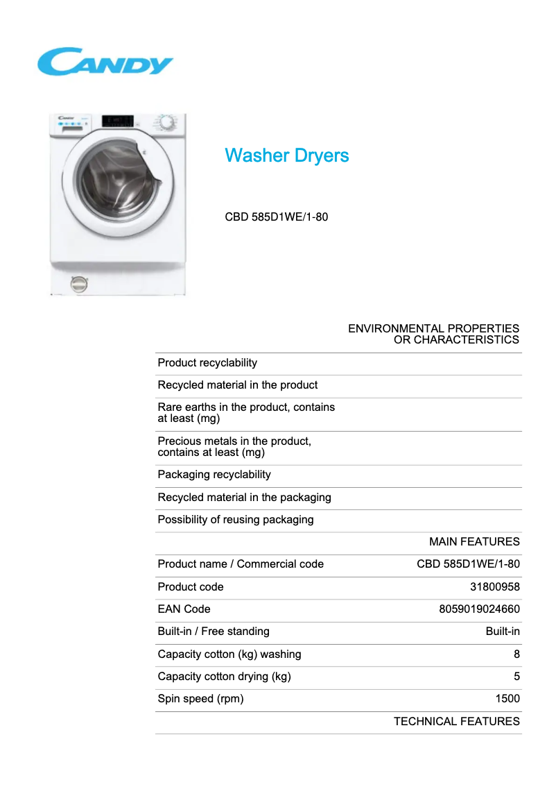 Página 1 del manual Ficha técnica Candy CBD 585D1WE/1-80