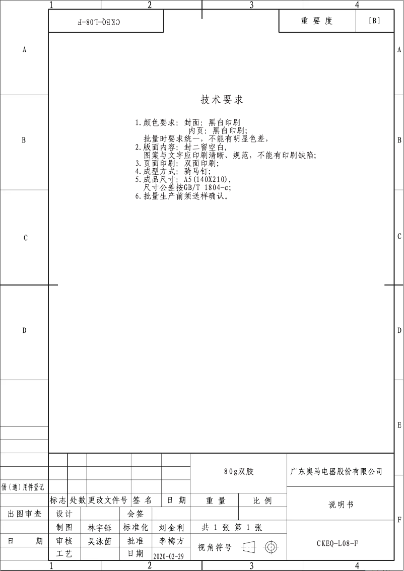 Imagen de la primera página del manual del dispositivo KS17-4.1RVA+