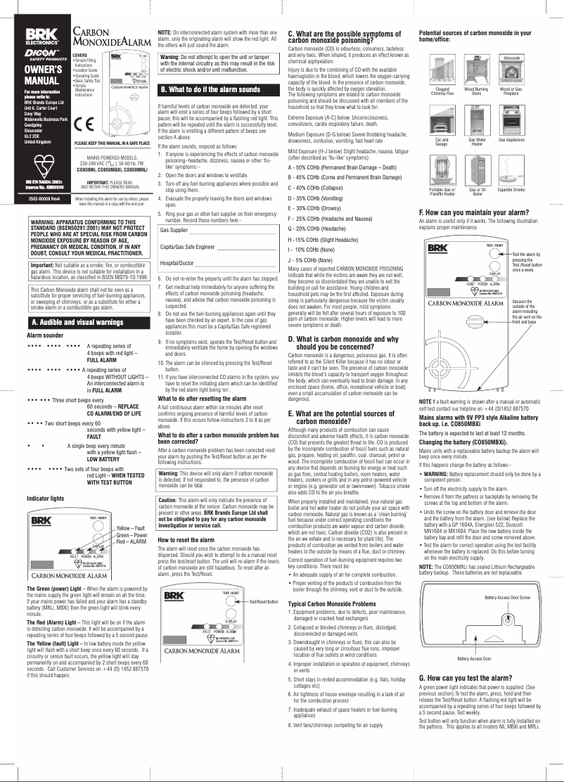 Página 1 del manual Manual de usuario BRK CO850Mi