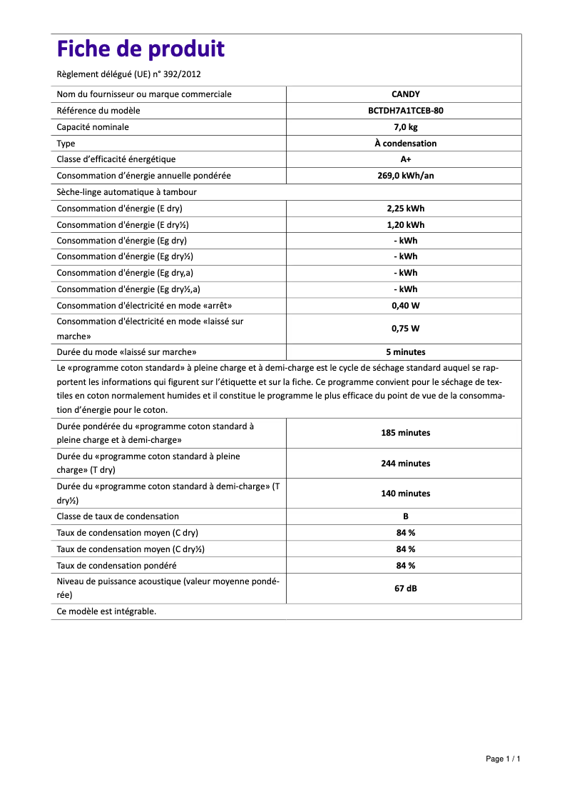 Imagen de la primera página del manual del dispositivo BCTDH7A1TCEB-80
