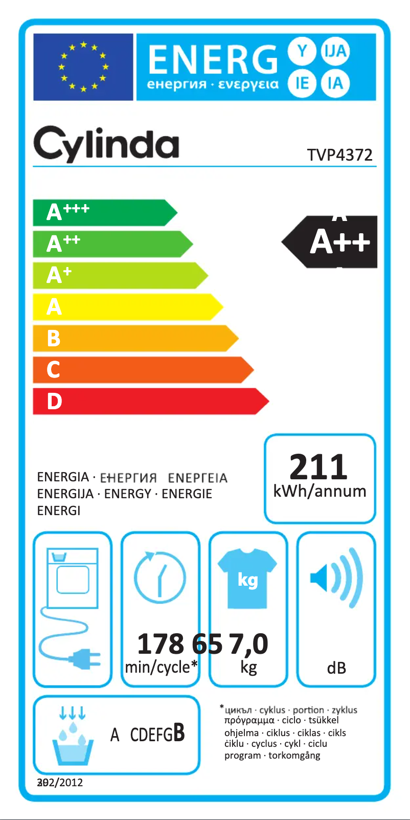 Imagen de la primera página del manual del dispositivo TVP4372