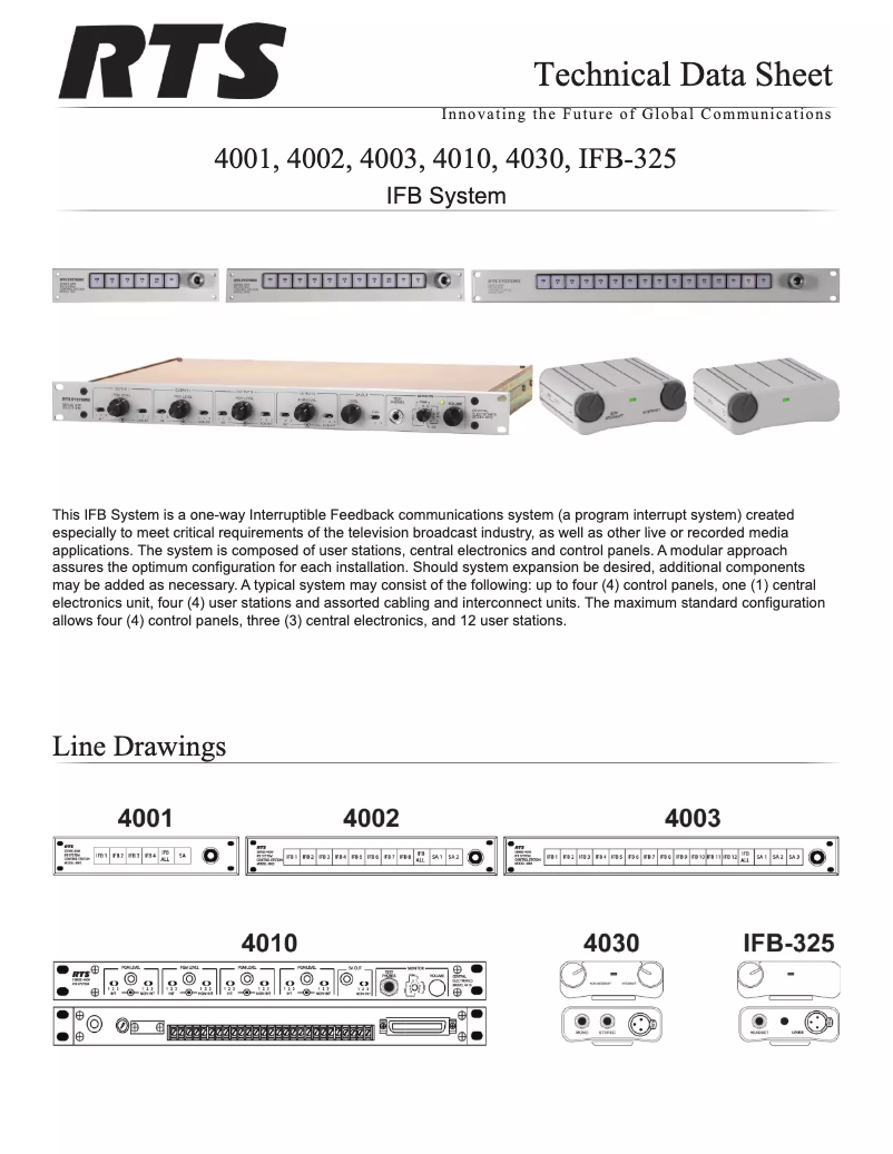 Página 1 del manual Manual de usuario RTS IFB-325