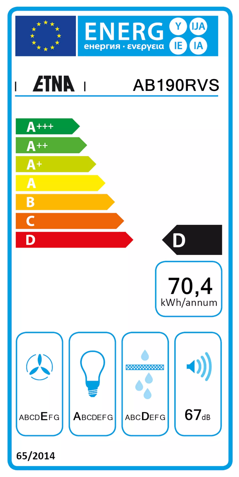 Imagen de la primera página del manual del dispositivo AB190RVS