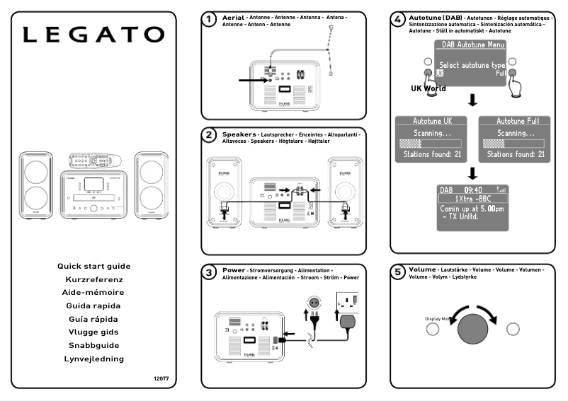 Imagen de la primera página del manual del dispositivo Legato CD 40