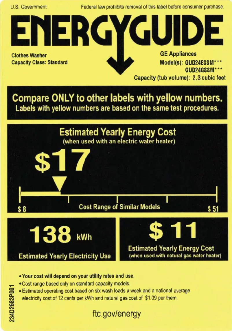 Página 1 del manual Etiqueta energética GE GUD24GSSMWW