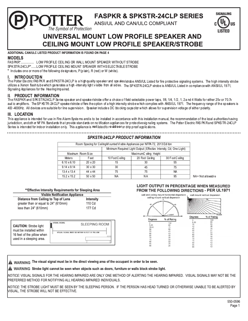 Página 1 del manual Manual de usuario Potter FASPKR