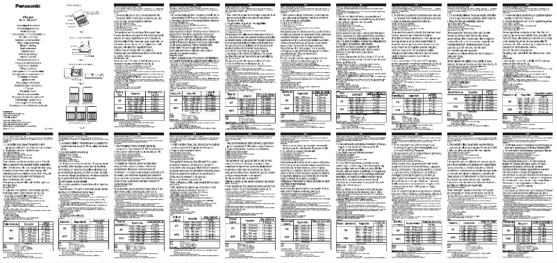 Imagen de la primera página del manual del dispositivo BQ-CC17