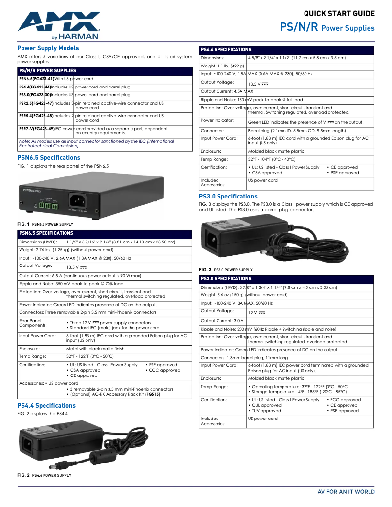 Página 1 del manual Manual de usuario AMX PS4.4
