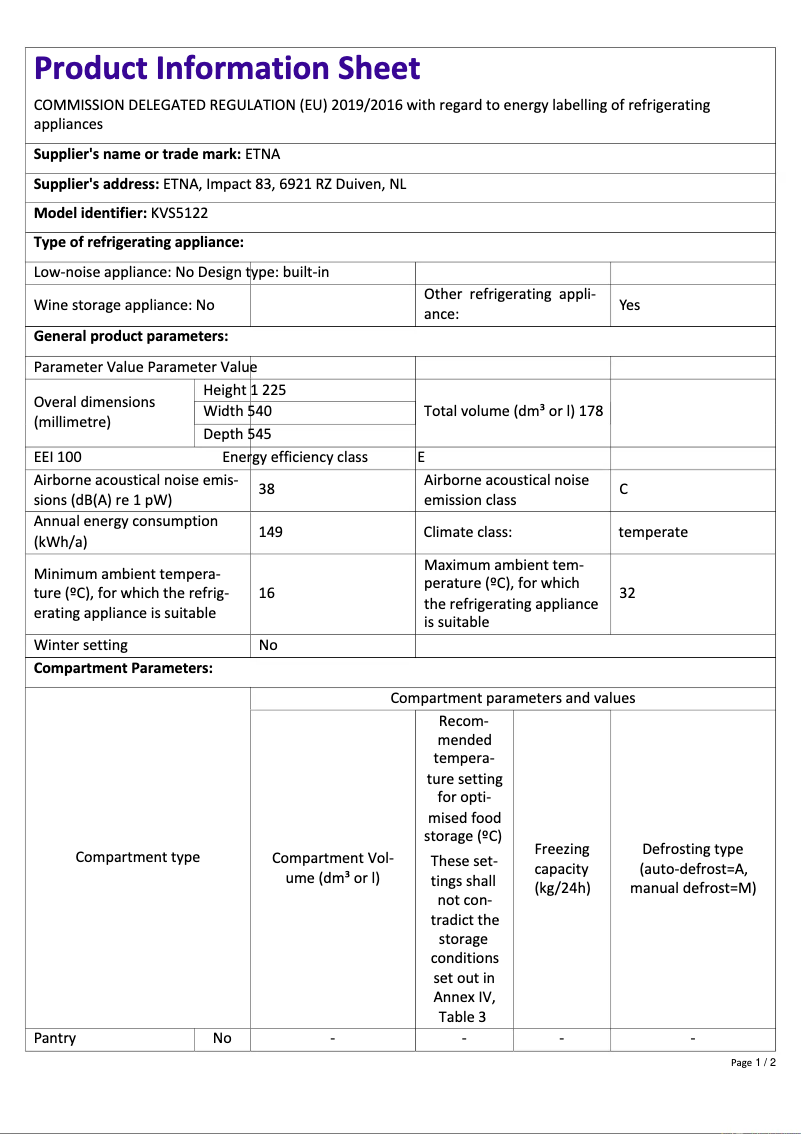 Página 1 del manual Ficha técnica Etna KVS5122