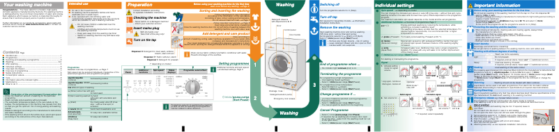 Imagen de la primera página del manual del dispositivo WI12S127EE