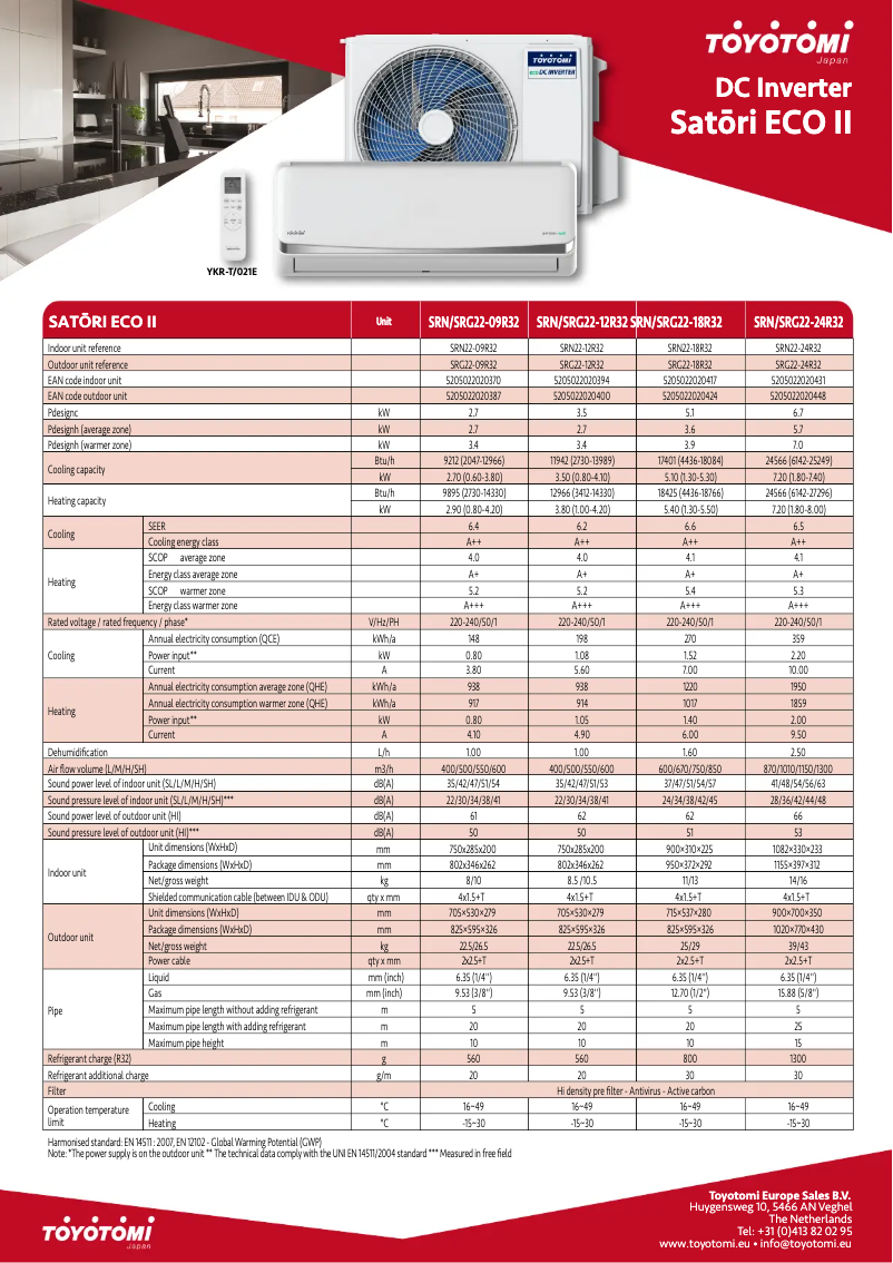 Página 1 del manual Ficha técnica Toyotomi SRN/SRG22-18R32