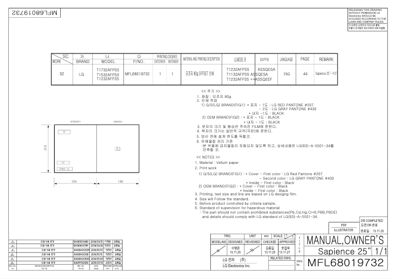 Imagen de la primera página del manual del dispositivo T1232AFFS5
