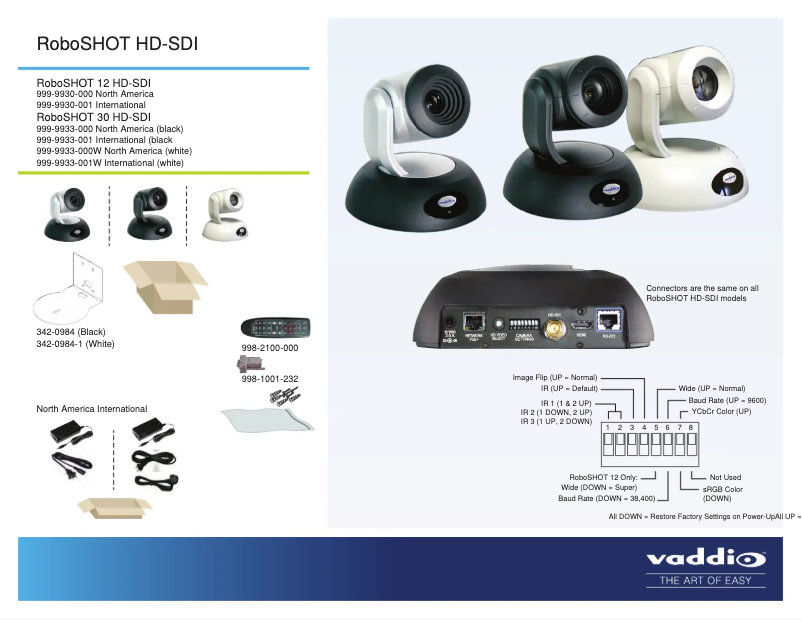 Página 1 del manual Manual de usuario Vaddio RoboSHOT 30 HD-SDI