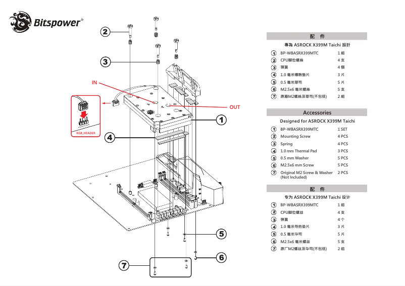 Página 1 del manual Manual de usuario Bitspower BP-WBASRX399MTC
