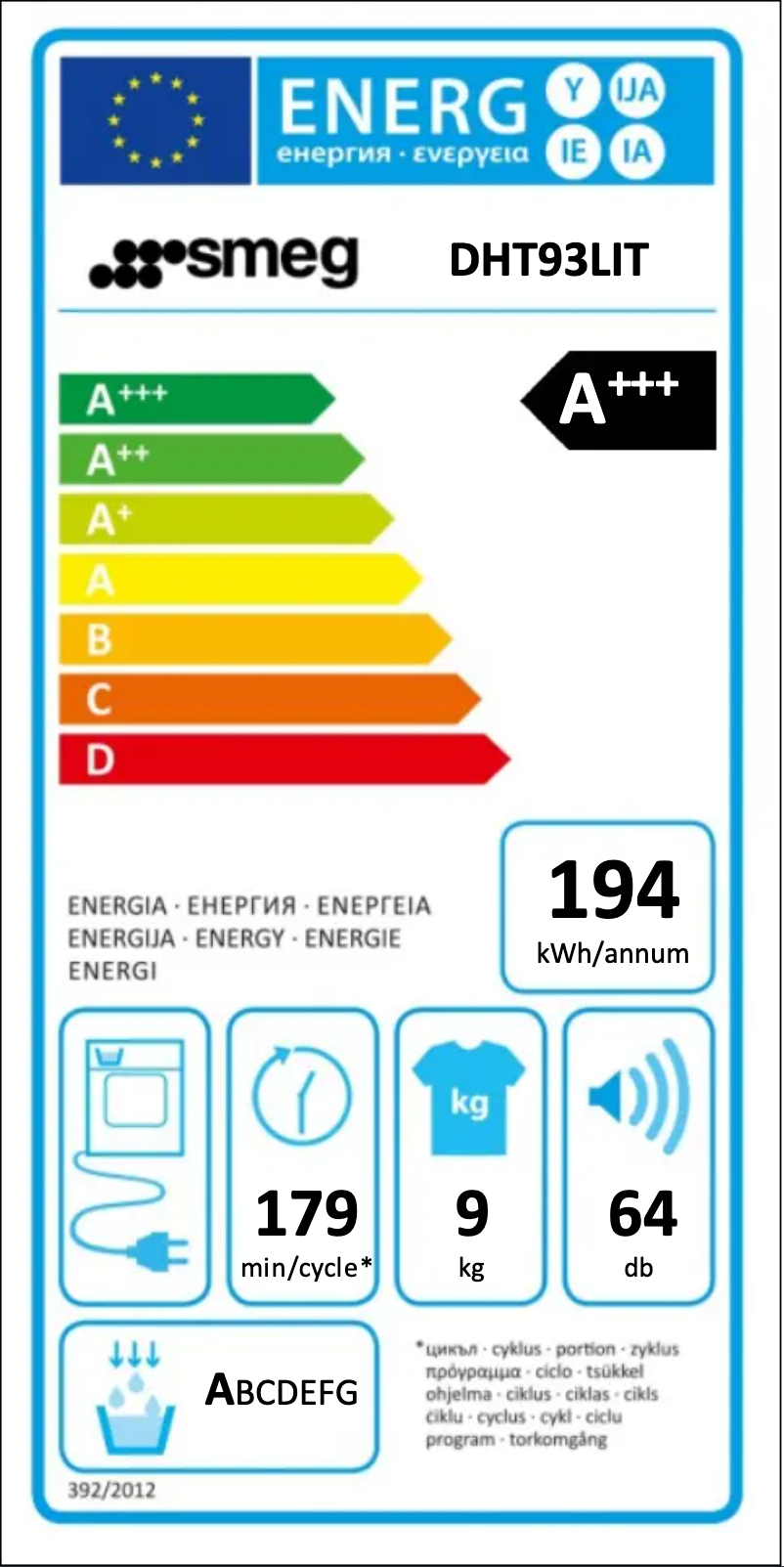 Página 1 del manual Etiqueta energética Smeg DHT93LIT