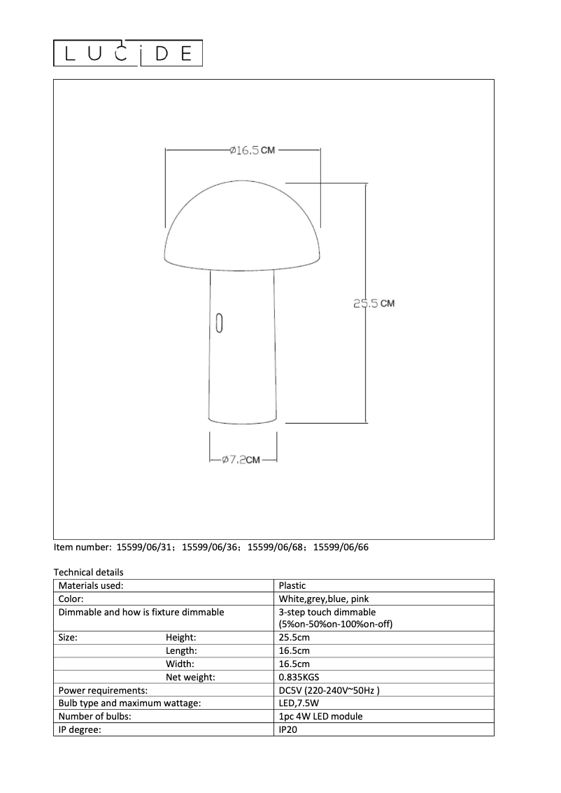 Imagen de la primera página del manual del dispositivo Fungo 15599/06/31