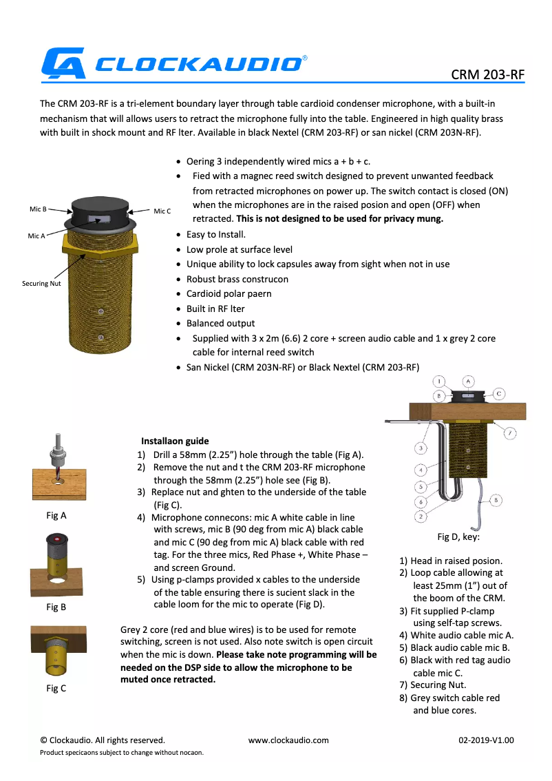 Imagen de la primera página del manual del dispositivo CRM 203-RF