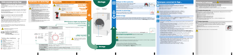 Imagen de la primera página del manual del dispositivo Serie 2 WTA84101FG
