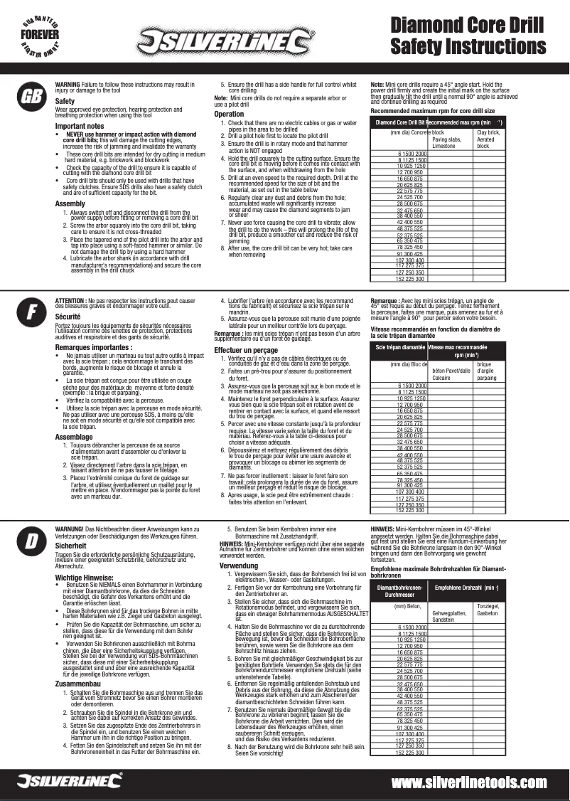 Imagen de la primera página del manual del dispositivo 868562