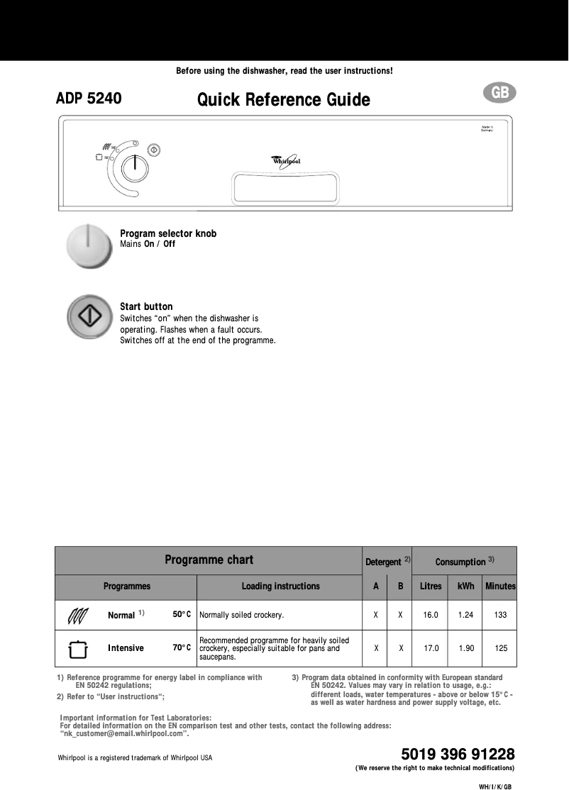 Página 1 del manual Manual de usuario Whirlpool ADP 5240 1 WH