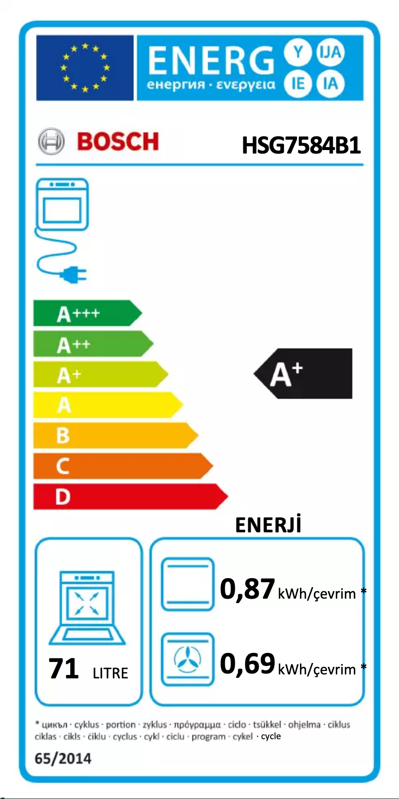 Imagen de la primera página del manual del dispositivo HSG7584B1
