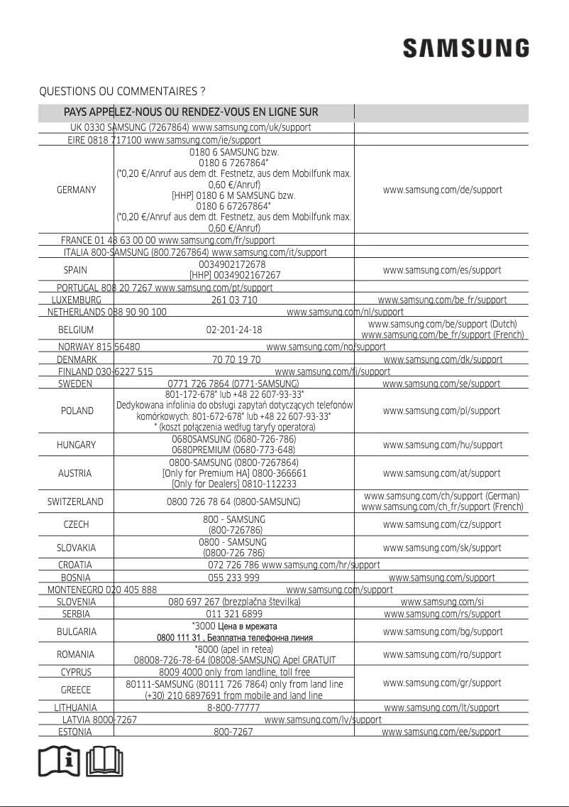 Imagen de la primera página del manual del dispositivo AR18MSWNAWKN