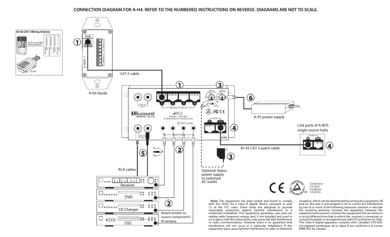 Imagen de la primera página del manual del dispositivo A-H4