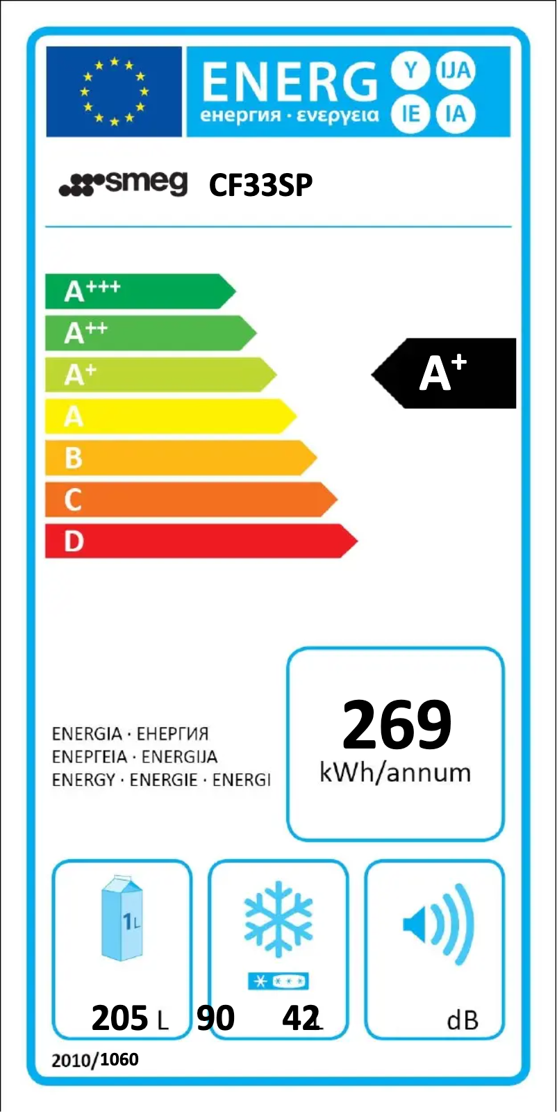 Página nº 1 - Etiqueta energética Smeg CF33SP