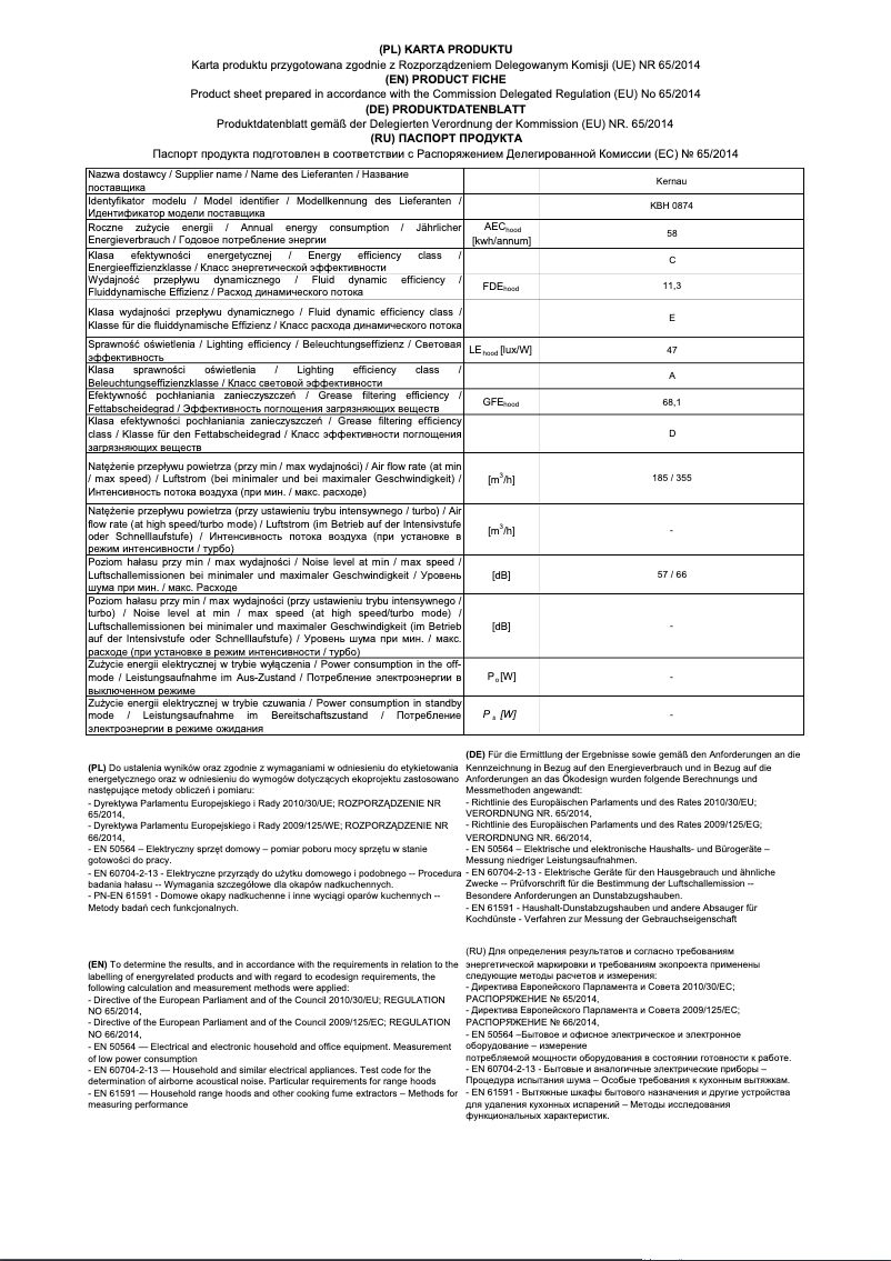 Imagen de la primera página del manual del dispositivo KBH 0874 W