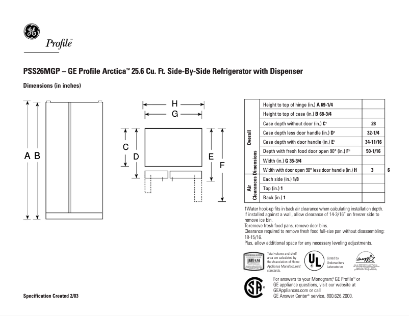 Imagen de la primera página del manual del dispositivo Profile PSS26MGPCC