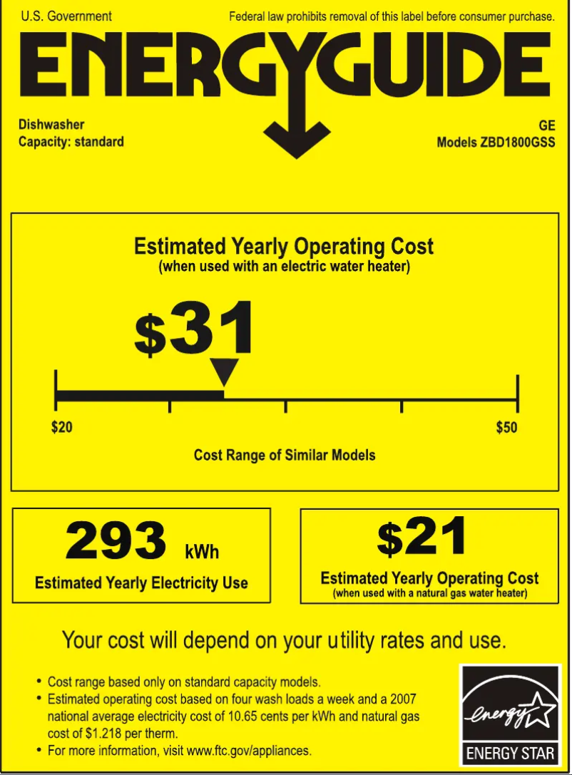 Imagen de la primera página del manual del dispositivo ZBD1800GSS