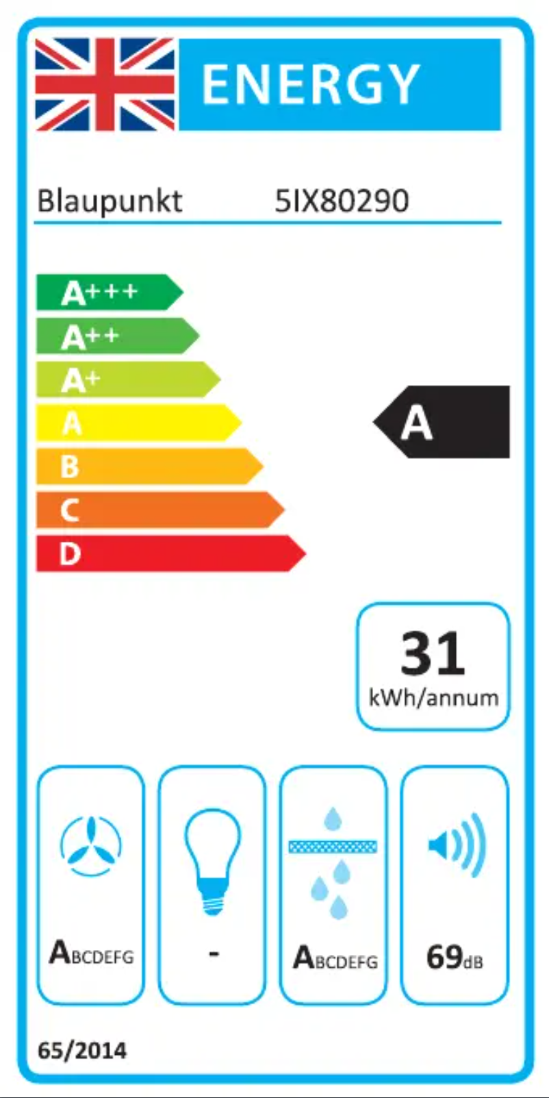 Imagen de la primera página del manual del dispositivo 5IX80290