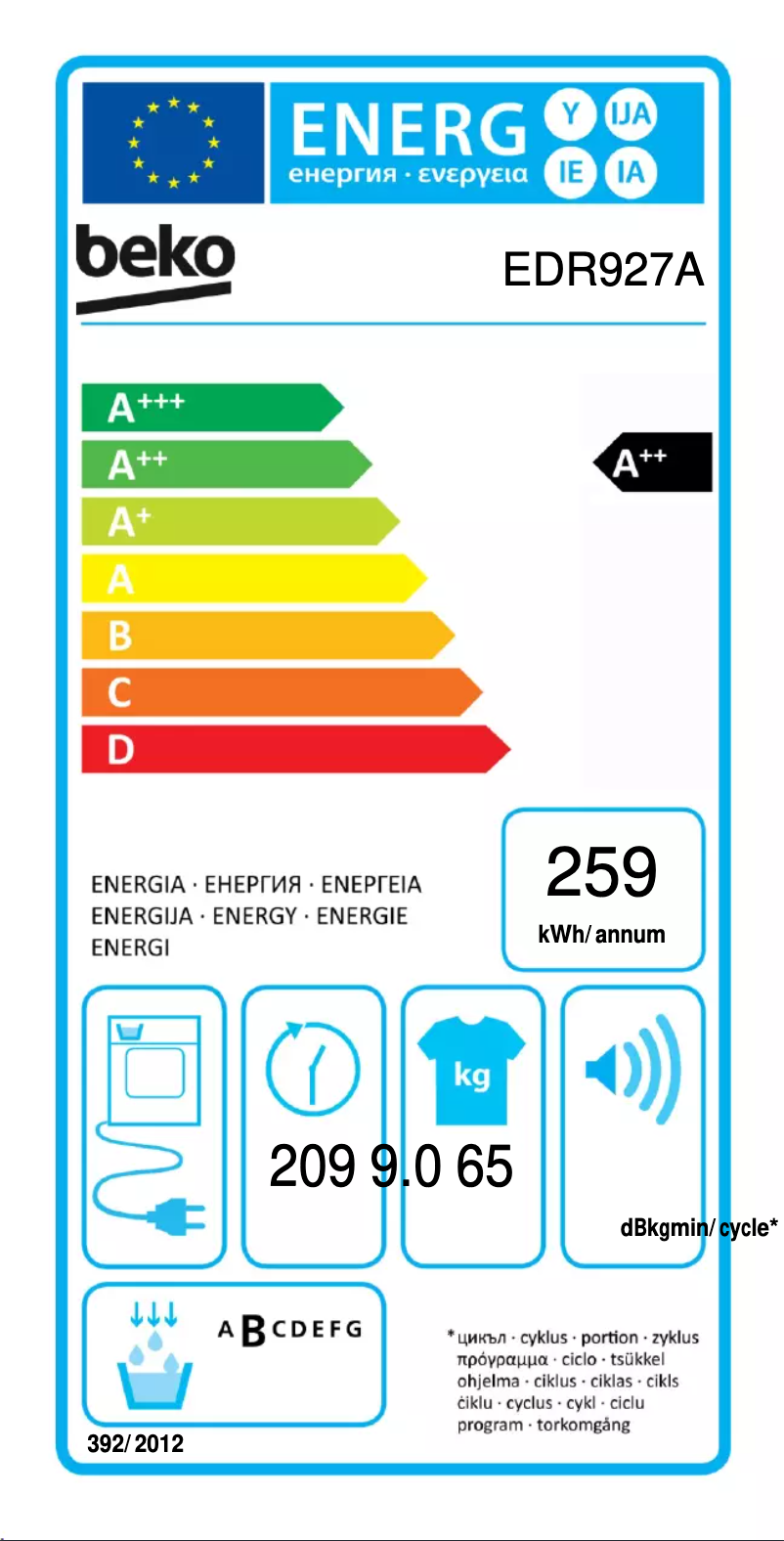 Imagen de la primera página del manual del dispositivo EDR927A