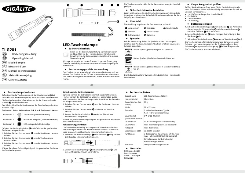 Imagen de la primera página del manual del dispositivo TLG201