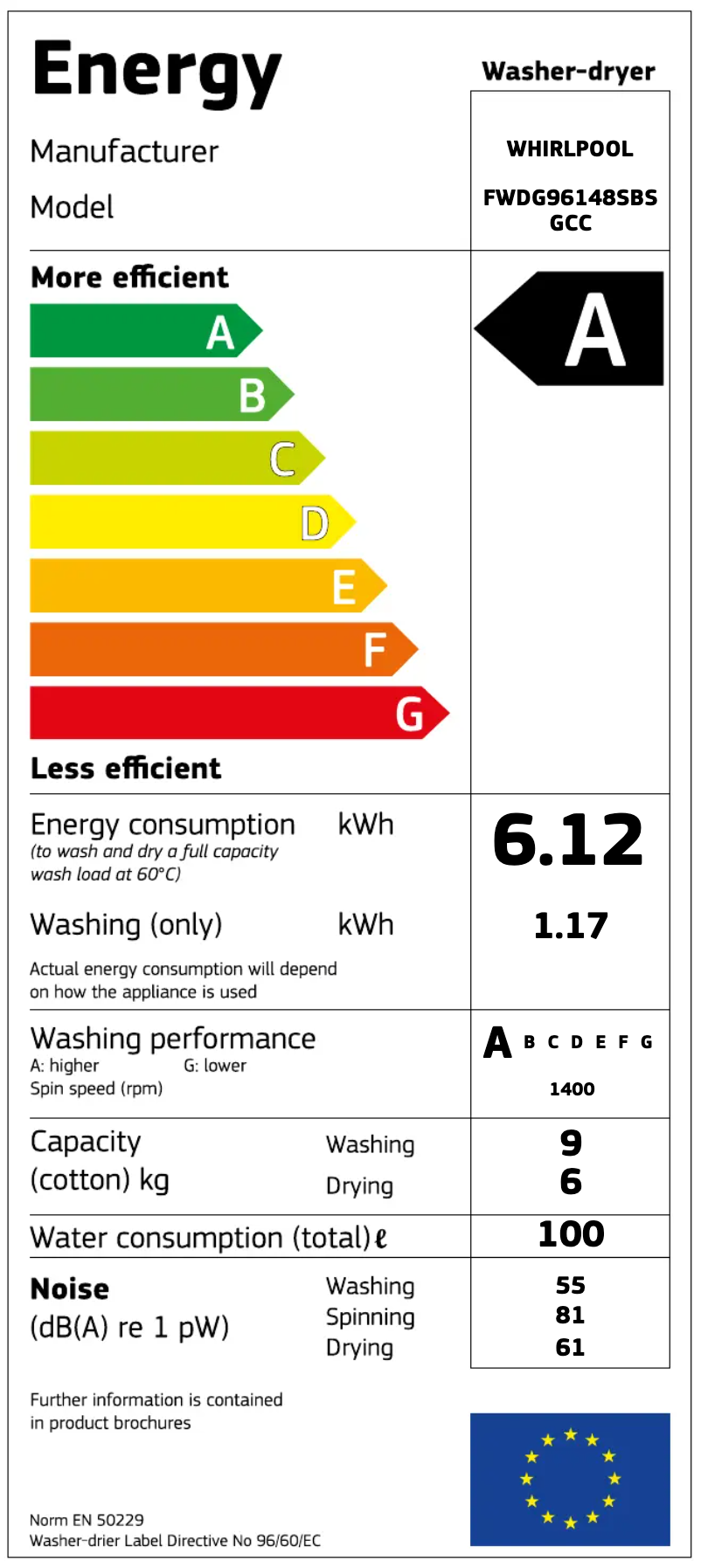 Imagen de la primera página del manual del dispositivo FWDG96148SBS