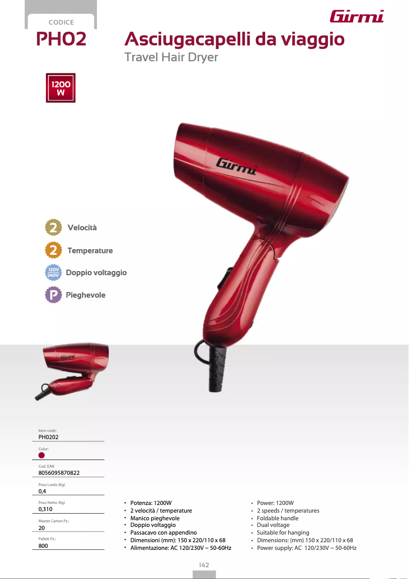 Página 1 del manual Ficha técnica Girmi PH02