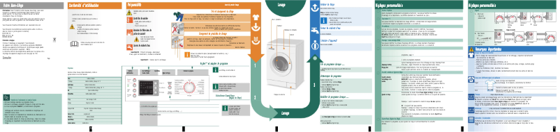 Página 1 del manual Manual de usuario Bosch WAE28450FF