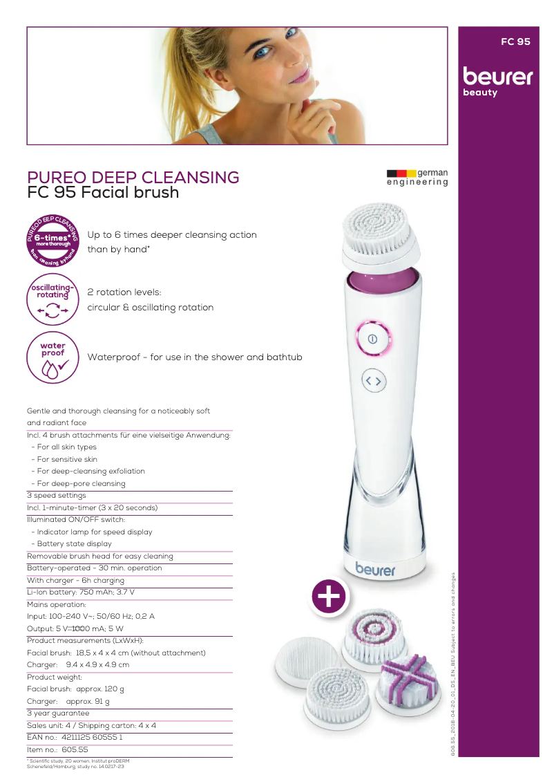 Página 1 del manual Ficha técnica Beurer FC 95