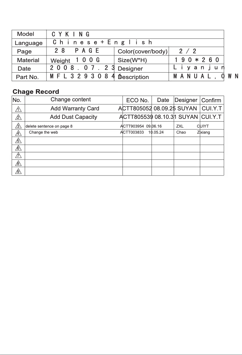 Página 1 del manual Manual de usuario LG V-794CAE
