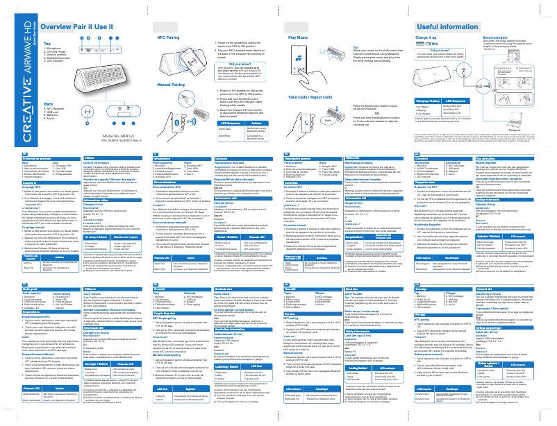 Imagen de la primera página del manual del dispositivo Airwave HD - MF8165