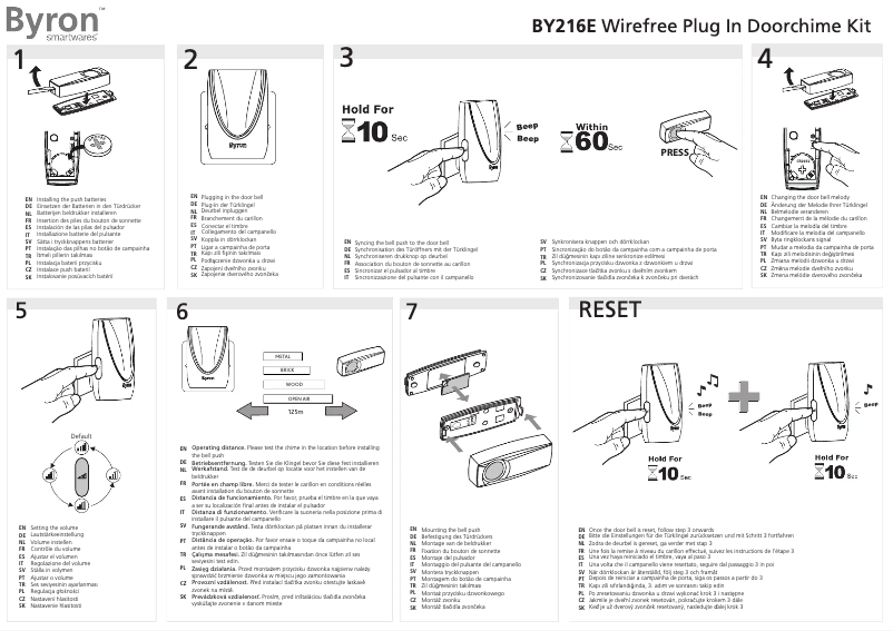 Página nº 1 - Manual de usuario Byron BY216E